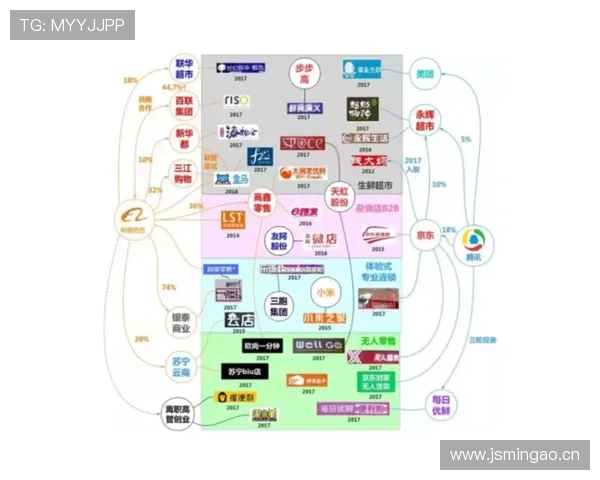 腾讯体育引领赛事内容新生态圈